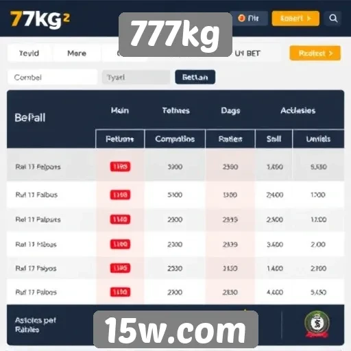 Comparação entre 777kg e outros sites de apostas